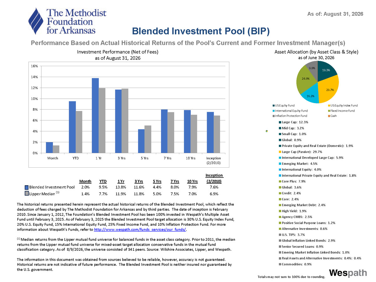 MFA Blended Investment Pool 2026 Q2