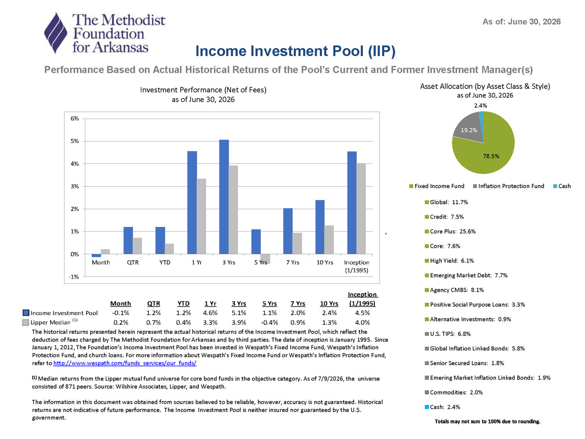 MFA Income Investment Pool 2026 Q2